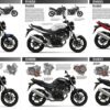 SV650フルモデルチェンジ徹底解説！歴代から最新2025年情報まで