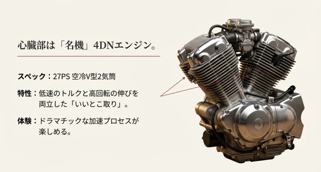 一般的なシングルキャブとSRV250のツインキャブの吸気構造比較図。各気筒への独立した混合気供給による充填効率の向上を説明 。