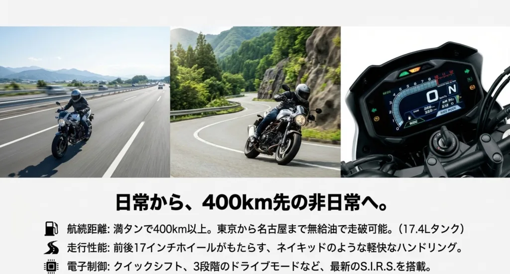 最新のカラー液晶メーターの画像と、満タンで400km以上という航続距離、電子制御システムについて記載されたスライド。