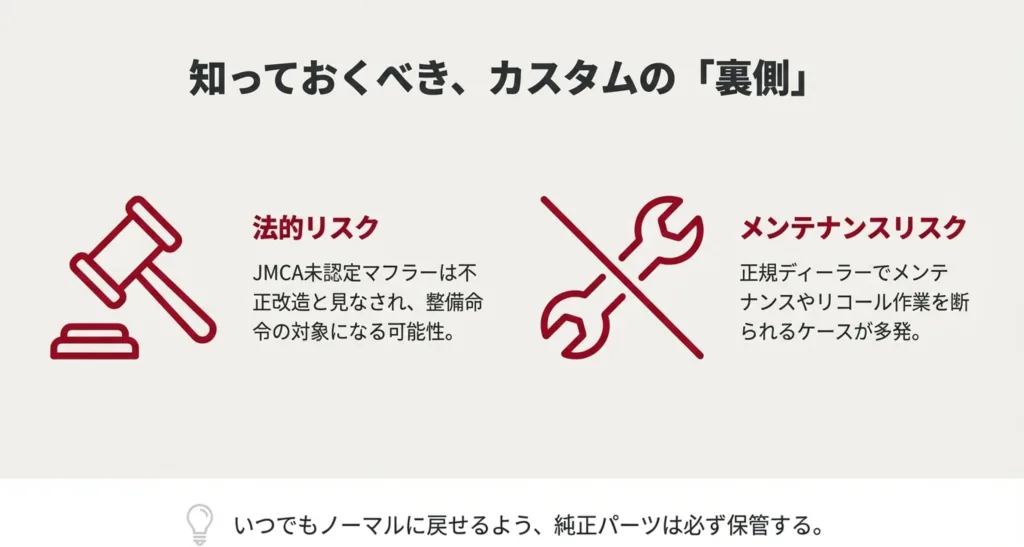 JMCA未認定マフラーによる整備命令のリスクや、正規ディーラーでのメンテナンス拒否について注意を促すスライド。