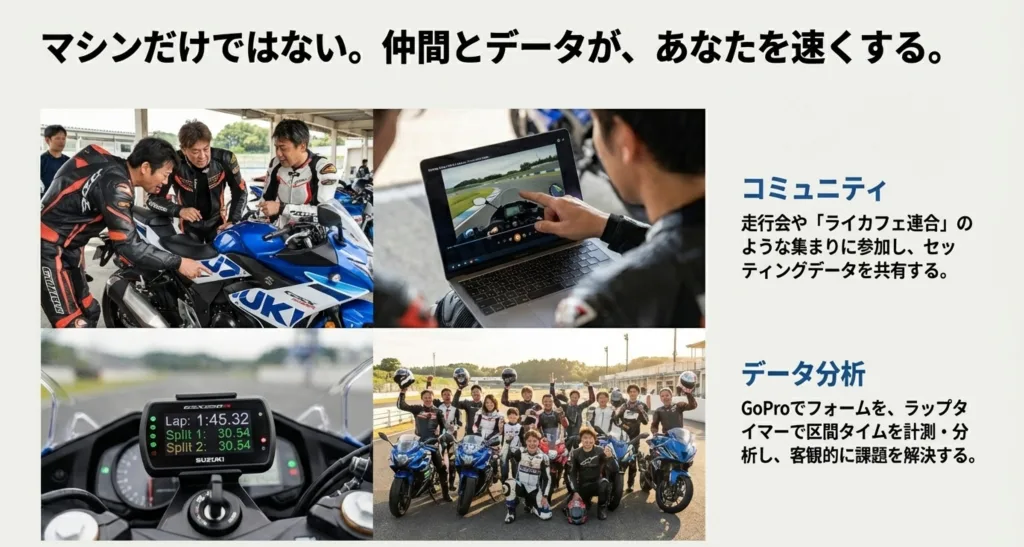 ラップタイマーの画面とサーキット仲間の集合写真。走行会でのデータ共有や、GoPro・ラップタイマーを用いた客観的な課題解決を推奨するスライド。