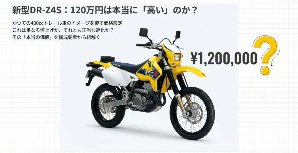 新型DR-Z4Sの画像と共に「120万円は本当に高いのか？本当の価値を構成要素から紐解く」と書かれたプレゼンスライド。