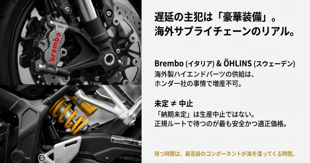 CB1000F SEに装備されたブレンボ製キャリパーとオーリンズ製サスペンションの拡大画像