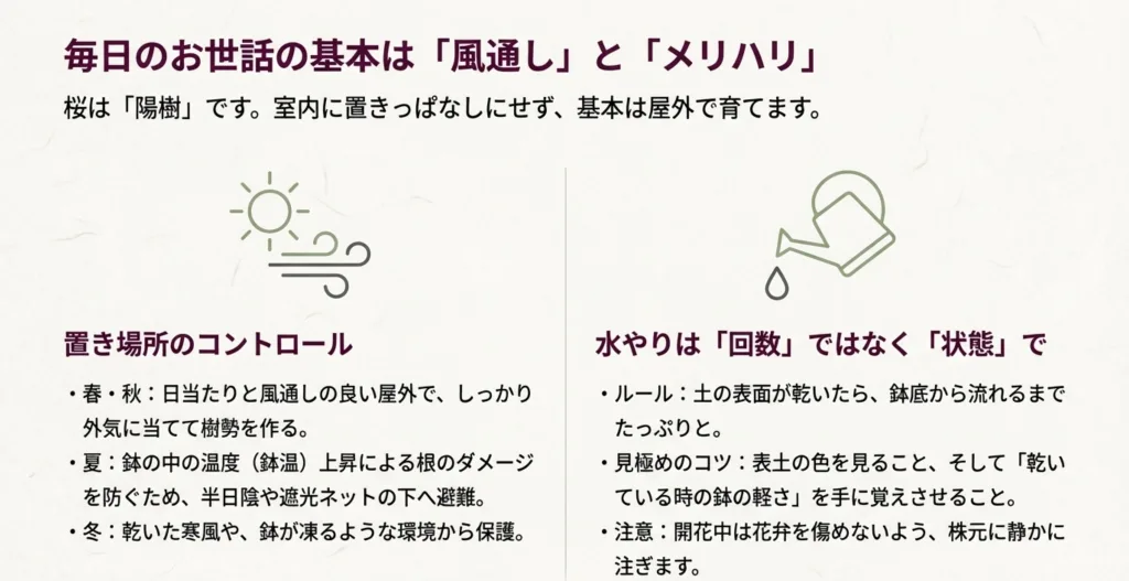 油冷Vストローム250SXの特徴である、164kgの軽さ、19インチタイヤの走破性、単気筒のパルス感と、街乗りや寄り道ツーリングに向いていることを解説したスライド。