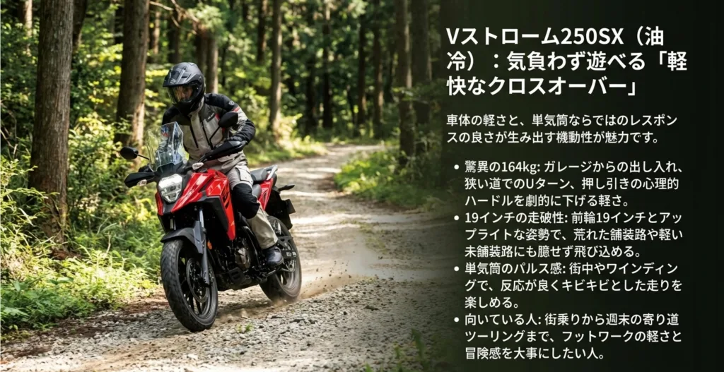 足つきのシート高、押し引きの重量、航続距離のタンク容量という、実用性に直結する3つの違いを比較したスライド。