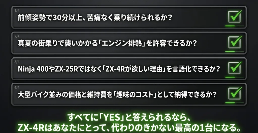 前傾姿勢、排熱、他車種との比較、維持費について、ZX-4R購入前に自己分析すべき4つのチェックリスト
