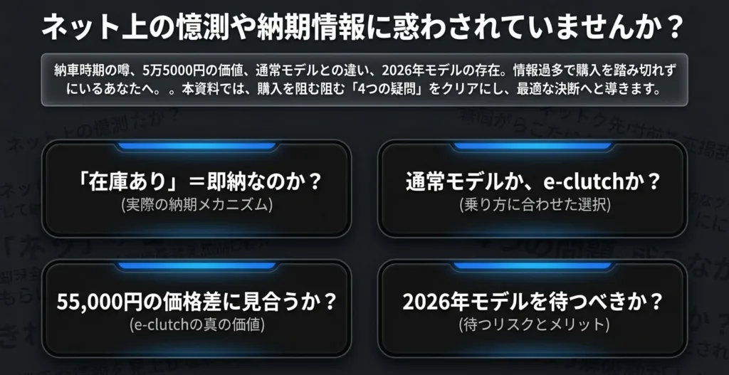 ネット上の情報過多で購入を踏み切れないユーザーに向けた、在庫、通常モデルとの比較、5万5000円の価格差、2026年モデルに関する4つの疑問を提示するスライド。