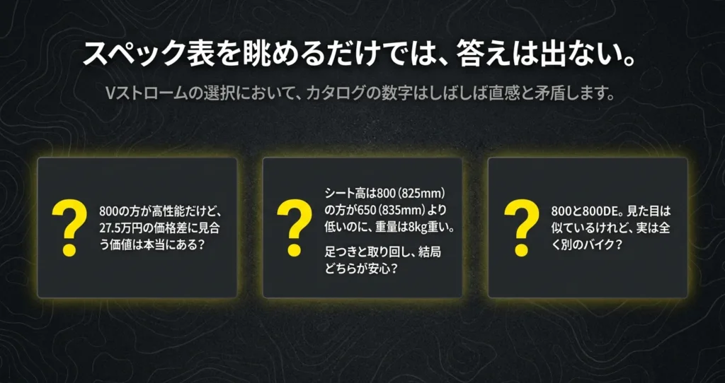 価格差やシート高、重量などVストローム選びで迷う疑問点のまとめ