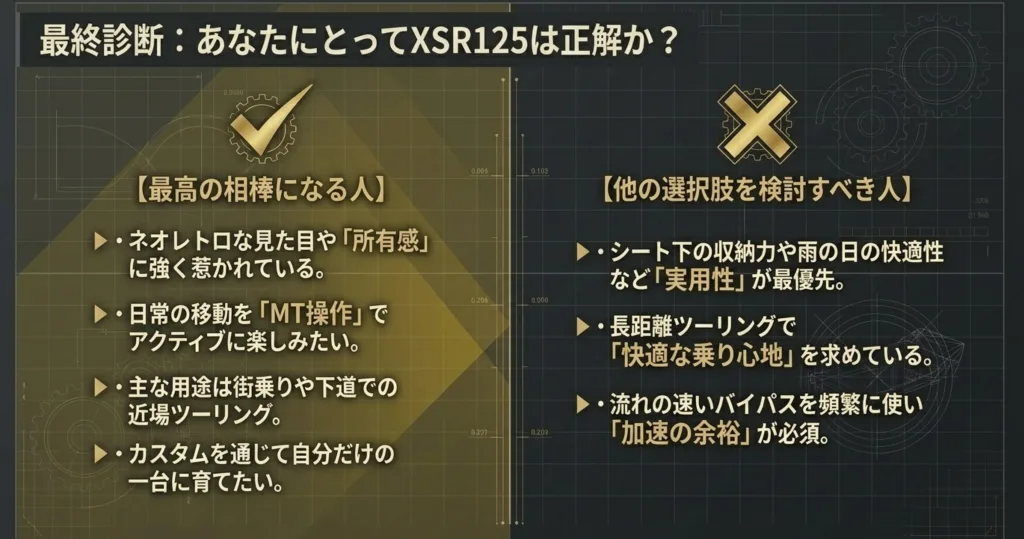 XSR125が最高の相棒になる人と、他の選択肢を検討すべき人の特徴をまとめた最終診断チェックリスト